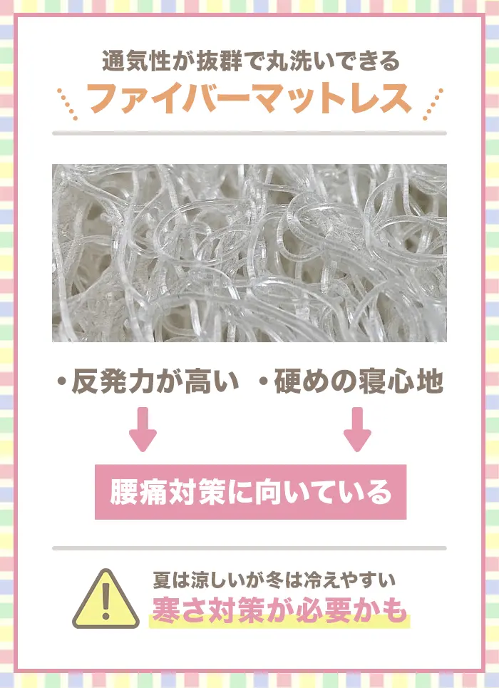 ファイバーマットレスの特徴