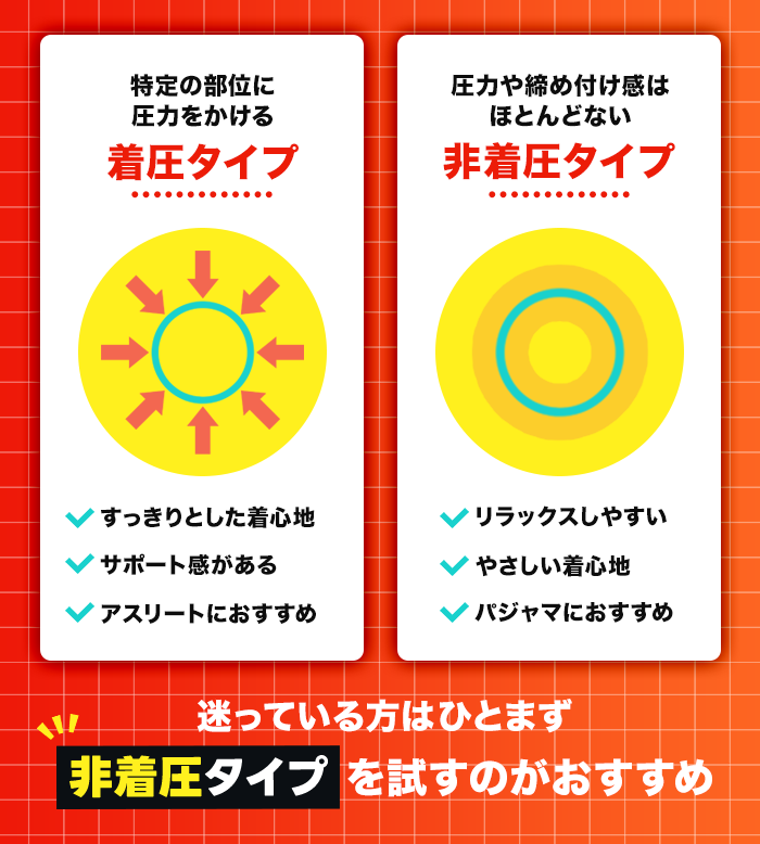 リカバリーウェアの非圧着タイプと圧着タイプの違い