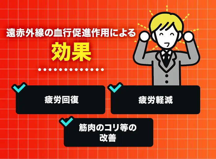 リカバリーウェアに期待できる効果効能について