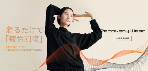 SIXPADリカバリーウェアシリーズ